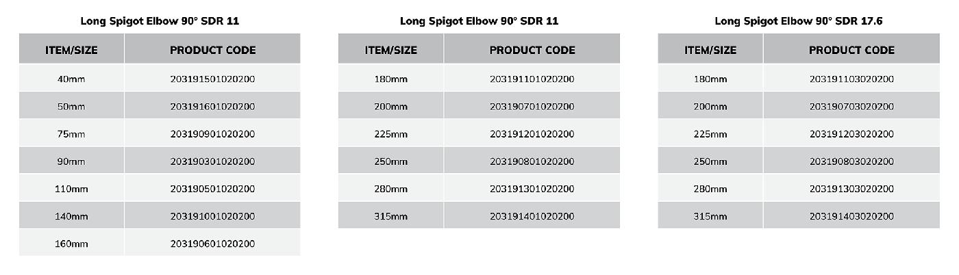 Spigot Elbow 90°