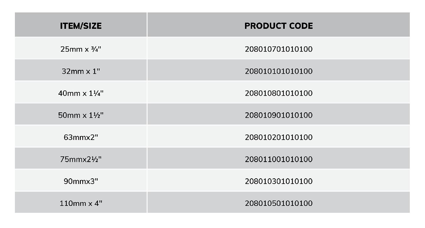 Spigot Transition Fittings for Gas & Water